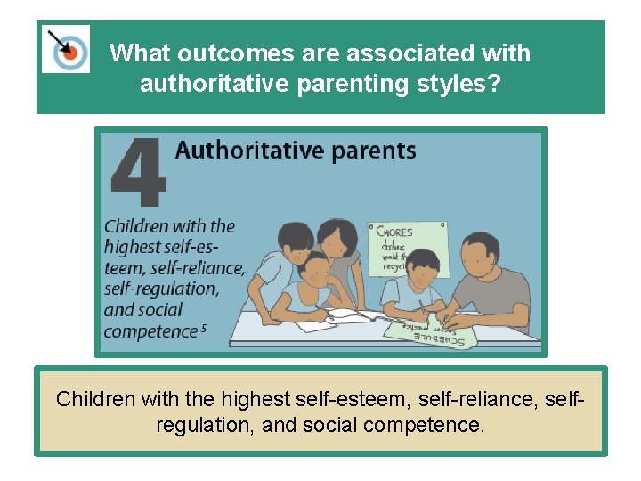 What outcomes are associated with authoritative parenting styles? Children with the highest self-esteem, self-reliance,