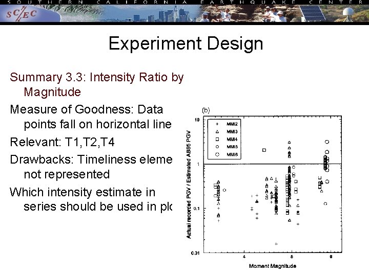 Experiment Design Summary 3. 3: Intensity Ratio by Magnitude Measure of Goodness: Data points