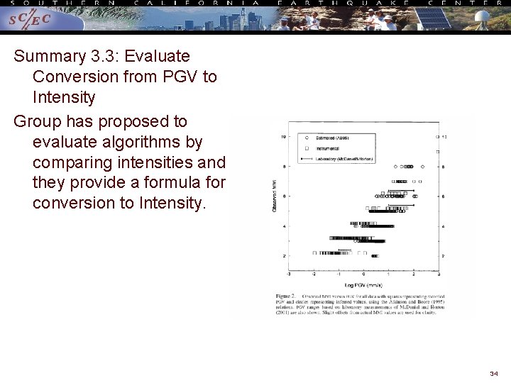 Summary 3. 3: Evaluate Conversion from PGV to Intensity Group has proposed to evaluate