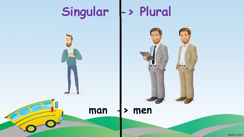 Singular -> Plural man -> men 