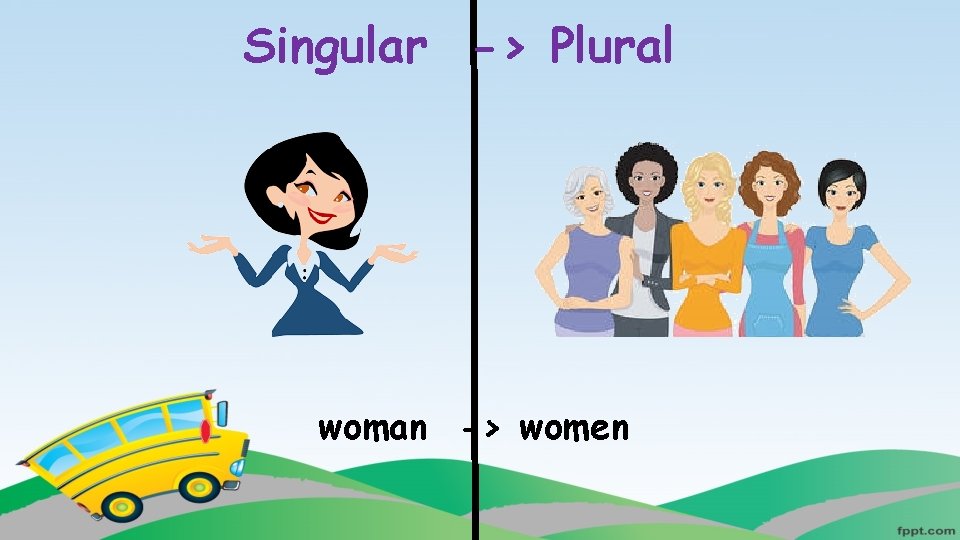 Singular -> Plural woman -> women 