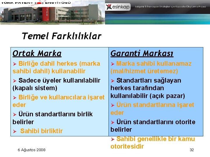 Temel Farklılıklar Ortak Marka Garanti Markası Birliğe dahil herkes (marka sahibi dahil) kullanabilir Ø