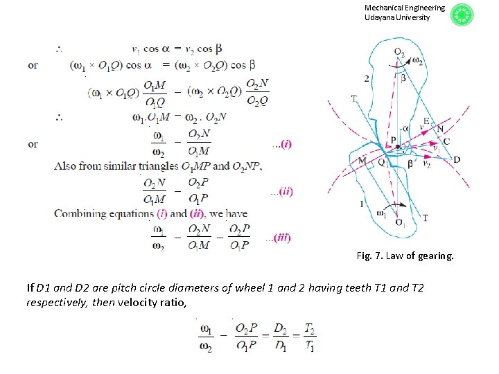 Mechanical Engineering Udayana University Fig. 7. Law of gearing. If D 1 and D