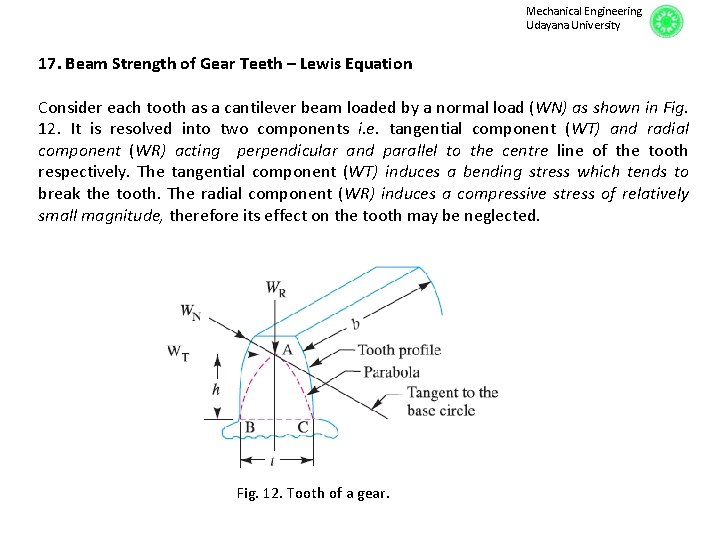 Mechanical Engineering Udayana University 17. Beam Strength of Gear Teeth – Lewis Equation Consider