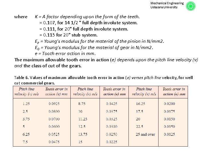 Mechanical Engineering Udayana University where K = A factor depending upon the form of