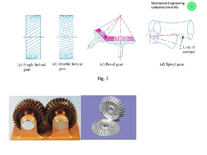 Mechanical Engineering Udayana University Fig. 3 