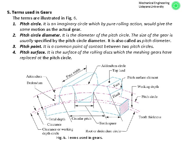 Mechanical Engineering Udayana University 5. Terms used in Gears The terms are illustrated in