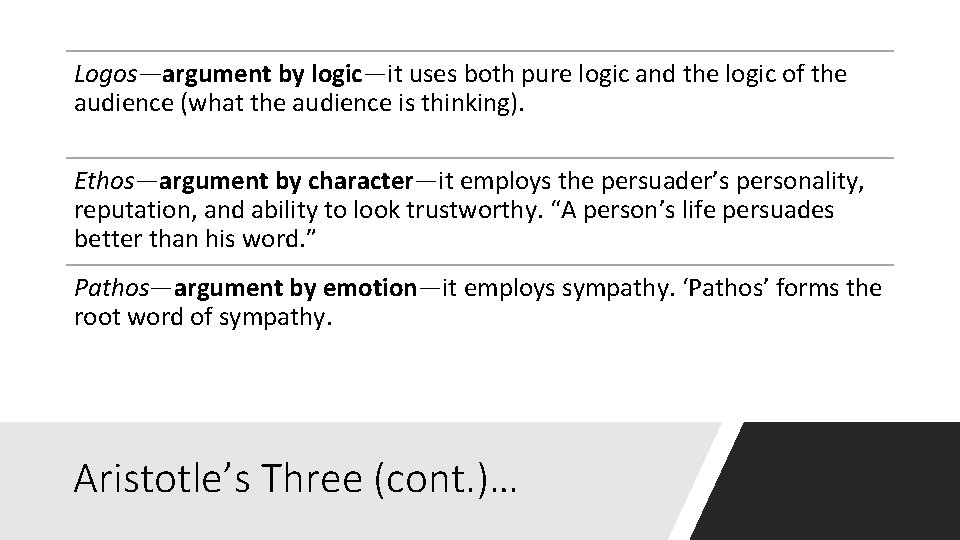 Logos—argument by logic—it uses both pure logic and the logic of the audience (what