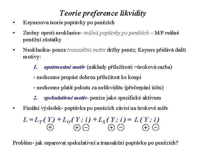 Teorie preference likvidity • Keynesova teorie poptávky po penězích • Změny oproti neoklasice- reálná