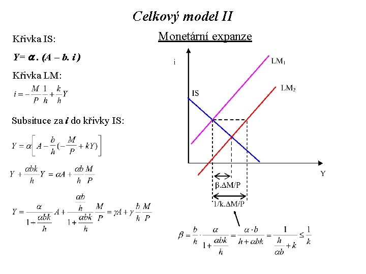 Celkový model II Křivka IS: Y= a. (A – b. i ) Křivka LM: