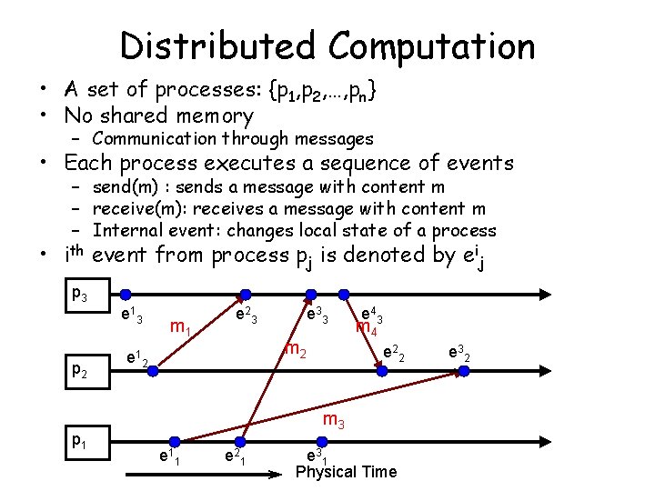 Distributed Computation • A set of processes: {p 1, p 2, …, pn} •