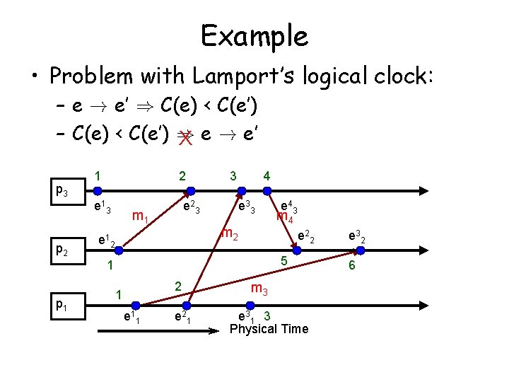 Example • Problem with Lamport’s logical clock: – e ! e’ ) C(e) <