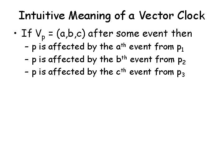 Intuitive Meaning of a Vector Clock • If Vp = (a, b, c) after