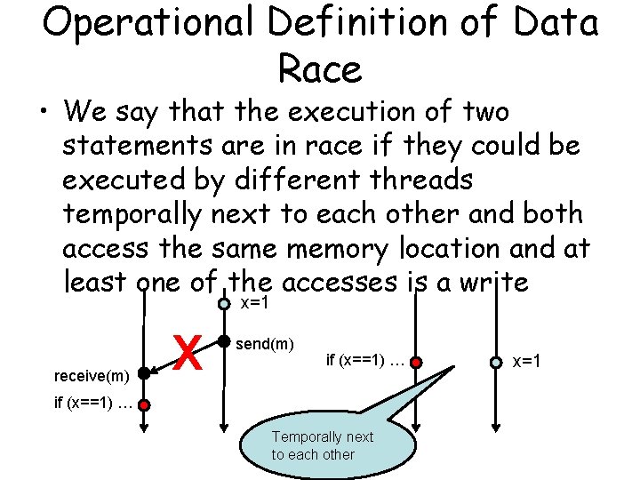 Operational Definition of Data Race • We say that the execution of two statements