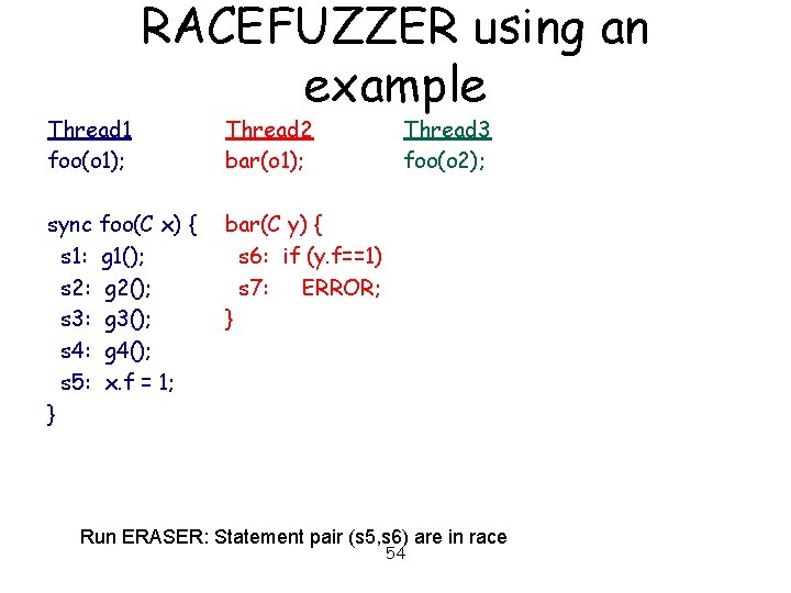 Thread 1 foo(o 1); RACEFUZZER using an example sync foo(C x) { s 1: