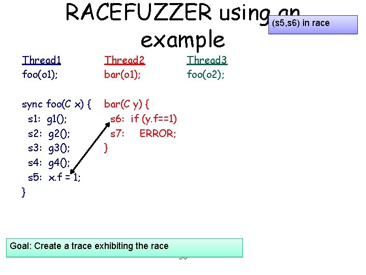 Thread 1 foo(o 1); RACEFUZZER using (s 5, s 6) an in race example