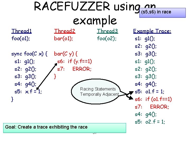 Thread 1 foo(o 1); RACEFUZZER using (s 5, s 6) an in race example