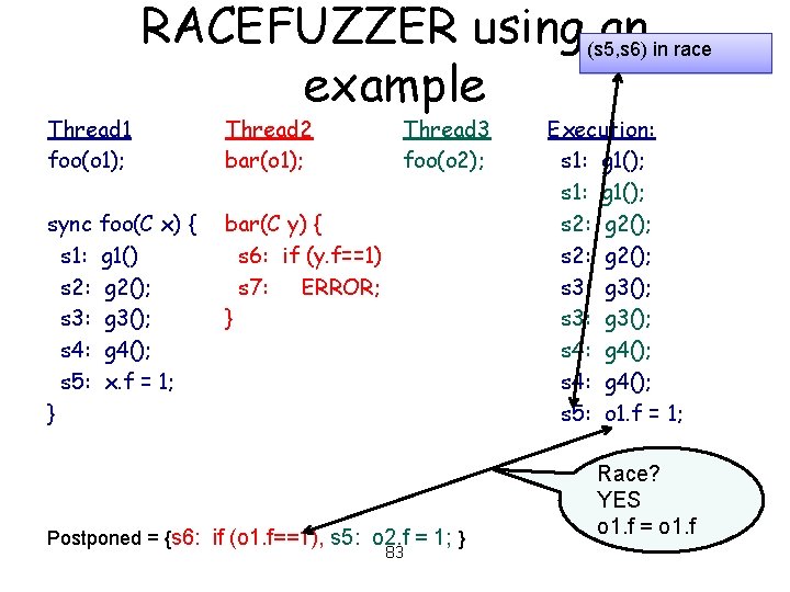 Thread 1 foo(o 1); RACEFUZZER using (s 5, s 6) an in race example