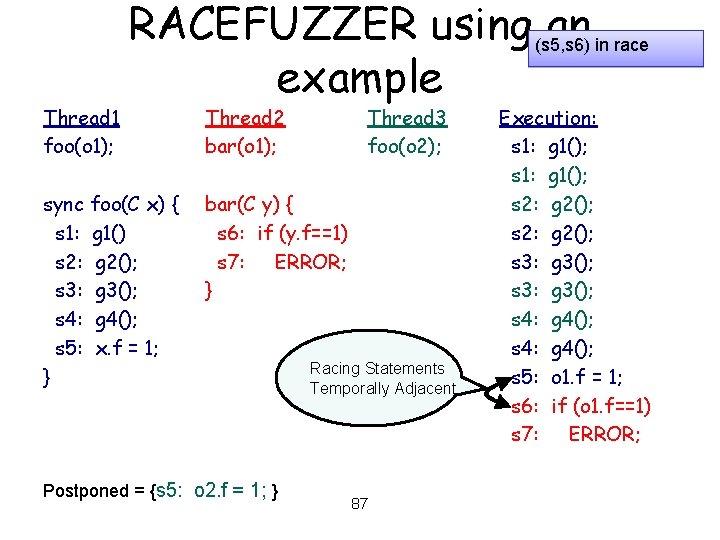 Thread 1 foo(o 1); RACEFUZZER using (s 5, s 6) an in race example