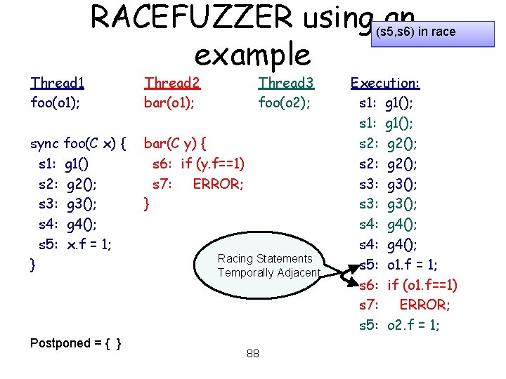 Thread 1 foo(o 1); RACEFUZZER using (s 5, s 6) an in race example