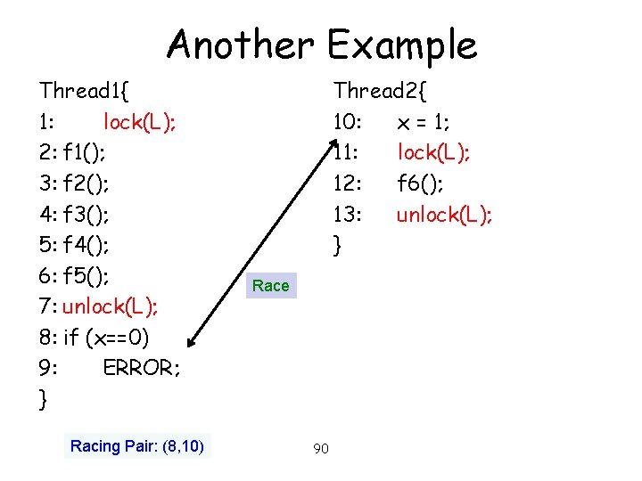 Another Example Thread 1{ 1: lock(L); 2: f 1(); 3: f 2(); 4: f