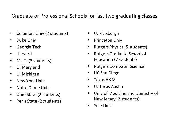 Graduate or Professional Schools for last two graduating classes • • • Columbia Univ