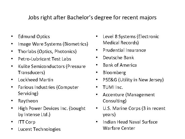 Jobs right after Bachelor’s degree for recent majors • • • Edmund Optics Image