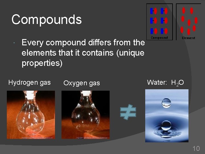 Compounds Every compound differs from the elements that it contains (unique properties) Hydrogen gas