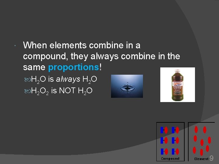  When elements combine in a compound, they always combine in the same proportions!