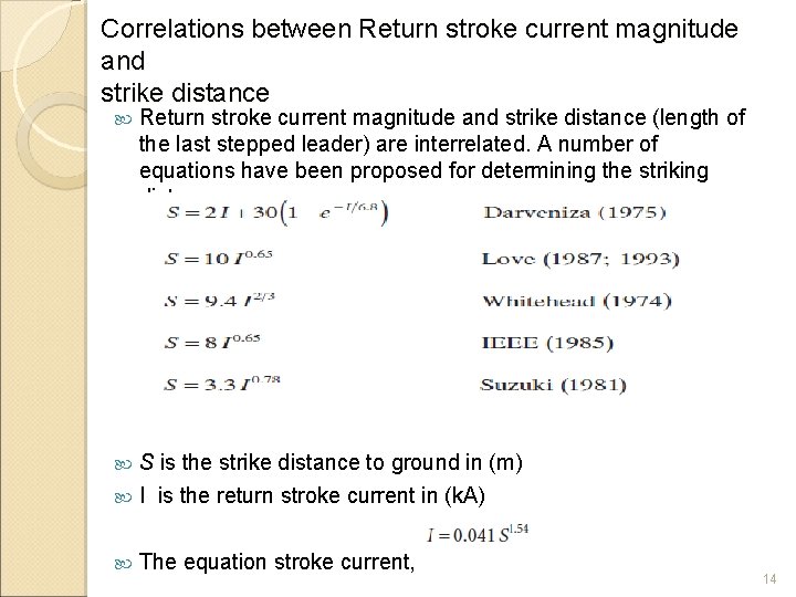 Correlations between Return stroke current magnitude and strike distance (length of the last stepped