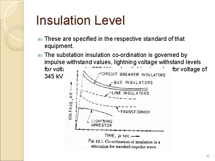 Insulation Level These are specified in the respective standard of that equipment. The substation