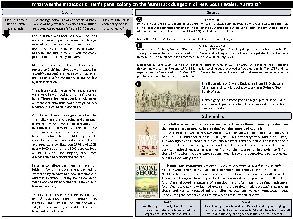 What was the impact of Britain’s penal colony on the ‘sunstruck dungeon’ of New