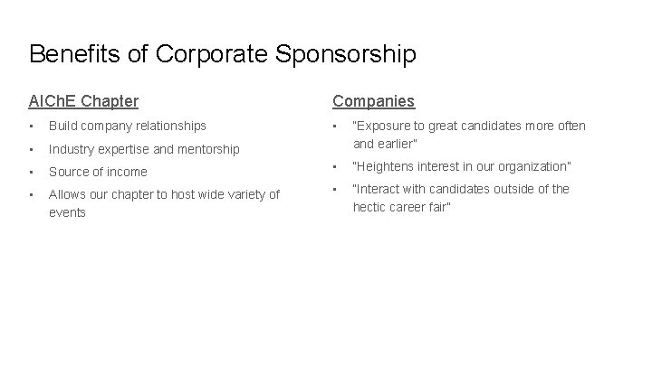 Benefits of Corporate Sponsorship AICh. E Chapter Companies • Build company relationships • •