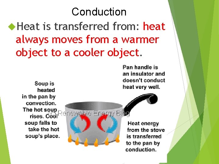 Conduction Heat is transferred from: heat always moves from a warmer object to a