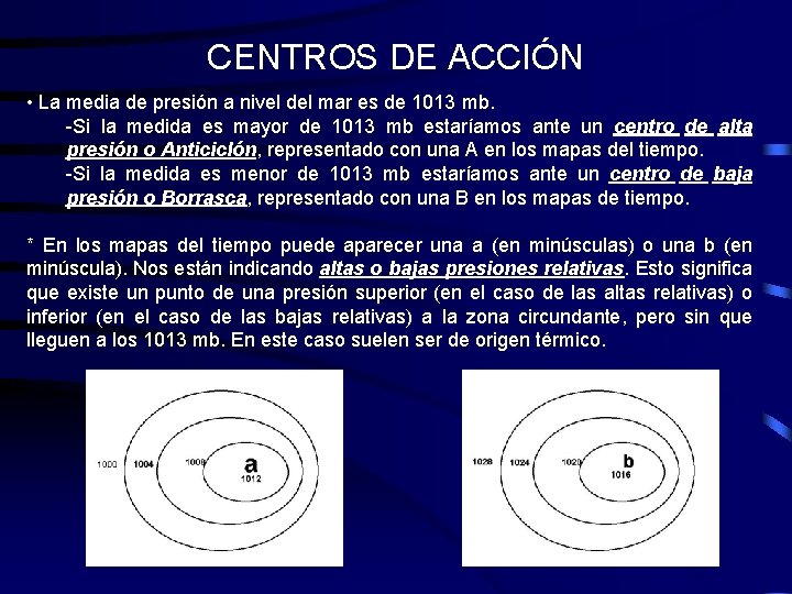 CENTROS DE ACCIÓN • La media de presión a nivel del mar es de CENTROS DE ACCIÓN • La media de presión a nivel del mar es de