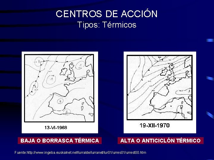 CENTROS DE ACCIÓN Tipos: Térmicos BAJA O BORRASCA TÉRMICA ALTA O ANTICICLÓN TÉRMICO Fuente: CENTROS DE ACCIÓN Tipos: Térmicos BAJA O BORRASCA TÉRMICA ALTA O ANTICICLÓN TÉRMICO Fuente: