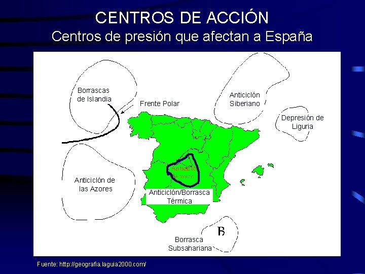CENTROS DE ACCIÓN Centros de presión que afectan a España Borrascas de Islandia Frente CENTROS DE ACCIÓN Centros de presión que afectan a España Borrascas de Islandia Frente