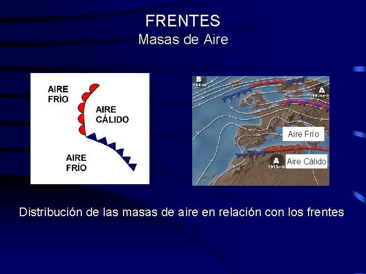FRENTES Masas de Aire Frío Aire Cálido Distribución de las masas de aire en FRENTES Masas de Aire Frío Aire Cálido Distribución de las masas de aire en