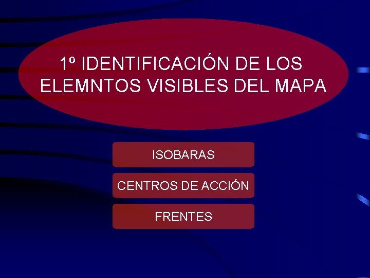 1º IDENTIFICACIÓN DE LOS ELEMNTOS VISIBLES DEL MAPA ISOBARAS CENTROS DE ACCIÓN FRENTES 1º IDENTIFICACIÓN DE LOS ELEMNTOS VISIBLES DEL MAPA ISOBARAS CENTROS DE ACCIÓN FRENTES
