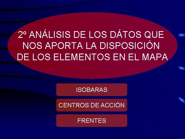 2º ANÁLISIS DE LOS DÁTOS QUE NOS APORTA LA DISPOSICIÓN DE LOS ELEMENTOS EN 2º ANÁLISIS DE LOS DÁTOS QUE NOS APORTA LA DISPOSICIÓN DE LOS ELEMENTOS EN
