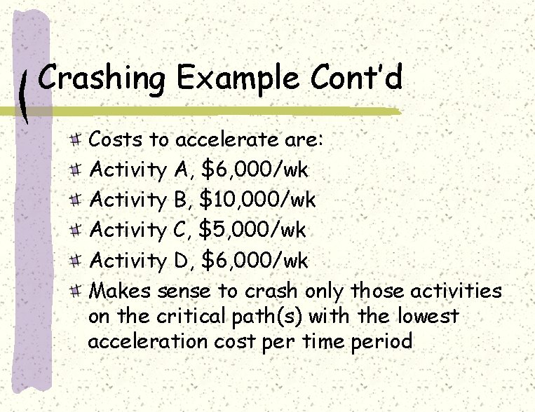 Crashing Example Cont’d Costs to accelerate are: Activity A, $6, 000/wk Activity B, $10,