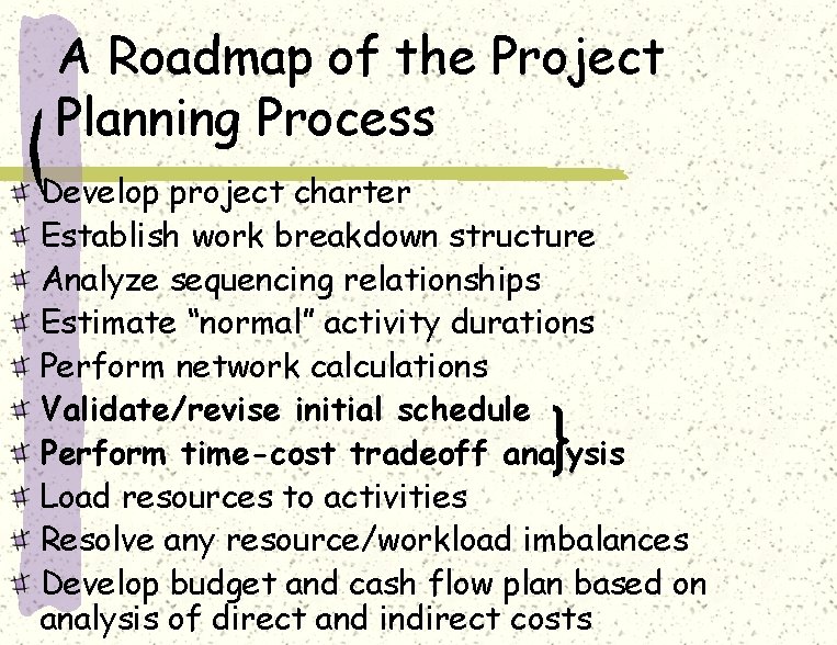 A Roadmap of the Project Planning Process Develop project charter Establish work breakdown structure