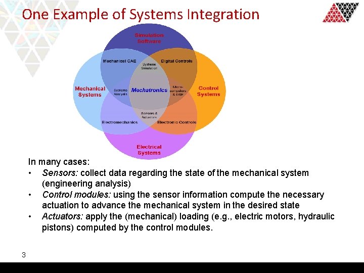 One Example of Systems Integration In many cases: • Sensors: collect data regarding the