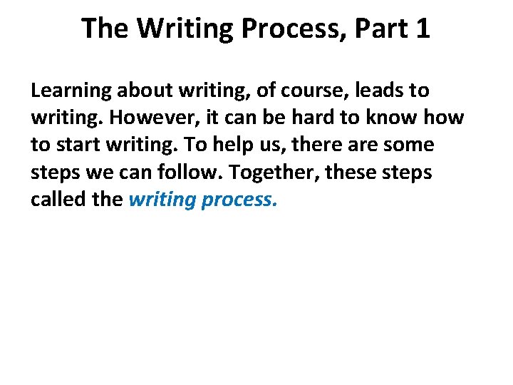 The Writing Process, Part 1 Learning about writing, of course, leads to writing. However,