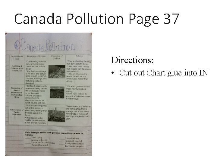 Canada Pollution Page 37 Directions: • Cut out Chart glue into IN 