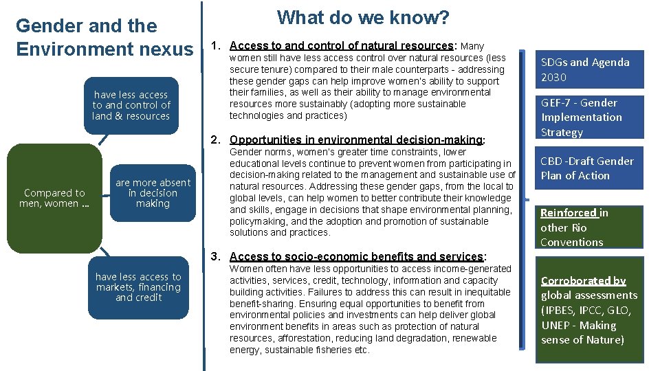 Gender and the Environment nexus have less access to and control of land &