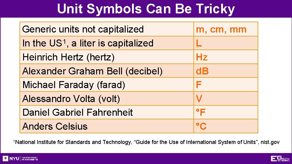 Unit Symbols Can Be Tricky Generic units not capitalized In the US 1, a