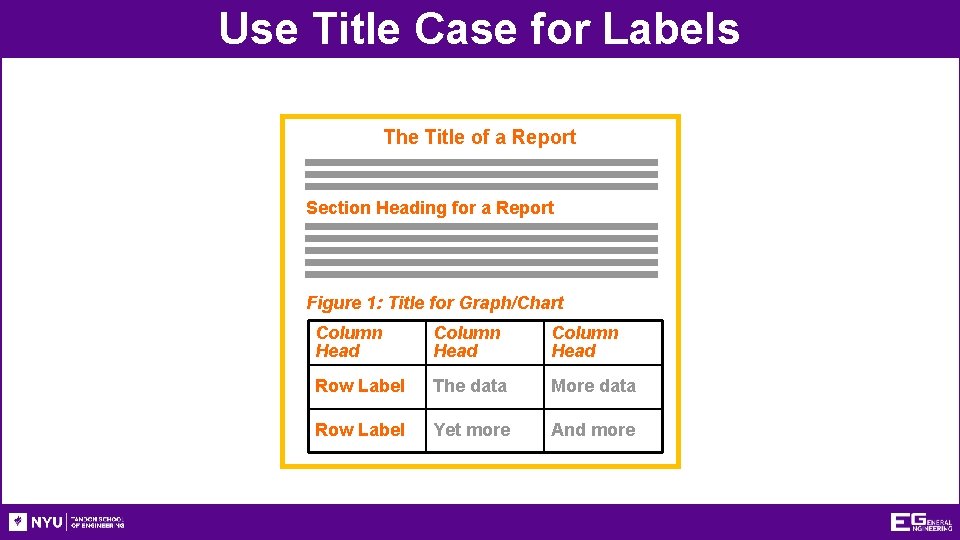 Use Title Case for Labels The Title of a Report Section Heading for a