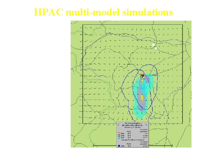 HPAC multi-model simulations MM 5 & WRF • WRF & MM 5 Plumes near