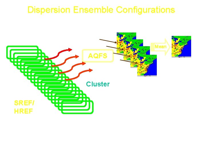 Dispersion Ensemble Configurations 1. One HPAC run (Ens. Median/variance) 2. One HPAC run for